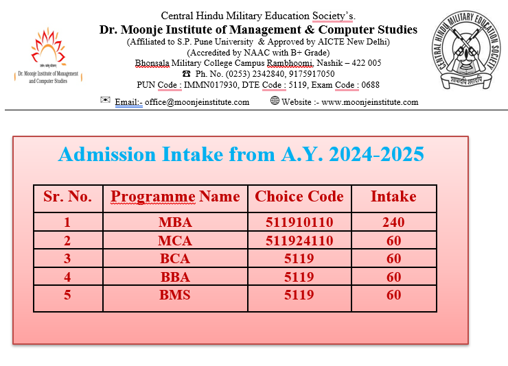Intake Intake